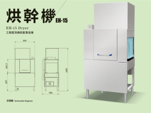 廚房設(shè)備帶解讀商用廚房的設(shè)計布局